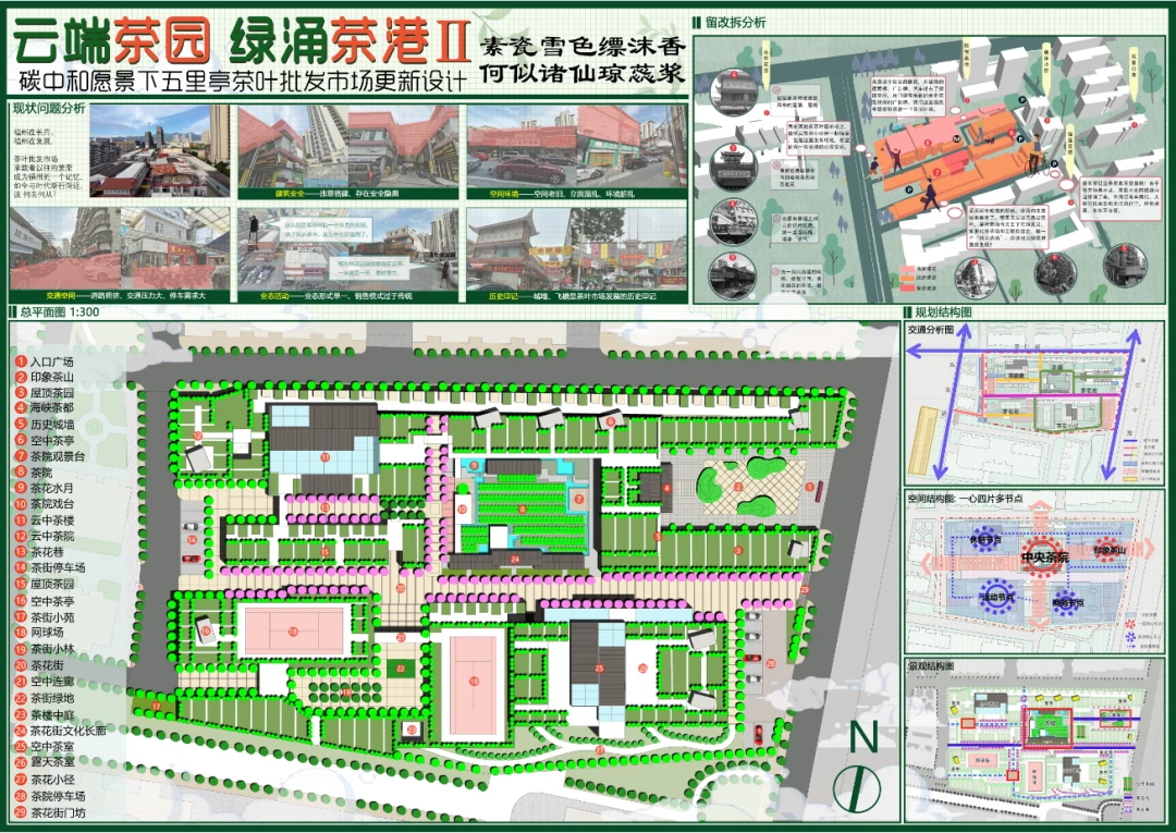 如何为篮球教练提供持续的专业辅导_0